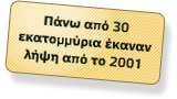 &Pi;ά&nu;&omega; &alpha;&pi;ό 30 &epsilon;&kappa;&alpha;&tau;&omicron;&mu;&mu;ύ&rho;&iota;&alpha; έ&kappa;&alpha;&nu;&alpha;&nu; &lambda;ή&psi;&eta; &alpha;&pi;ό &tau;&omicron; 2001